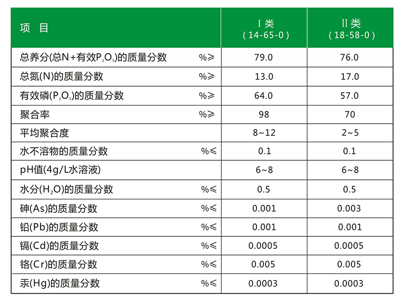 香港宝典免费资料网