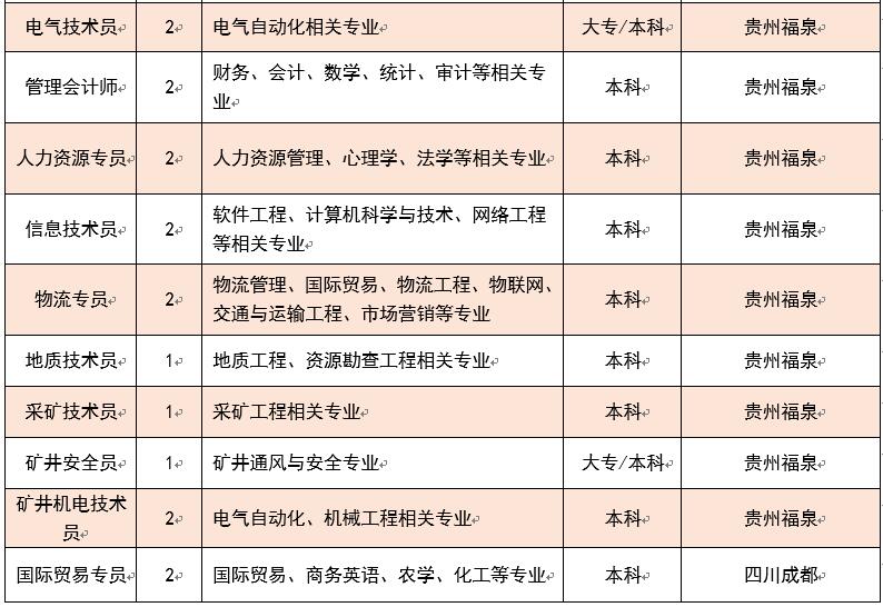 香港宝典免费资料网