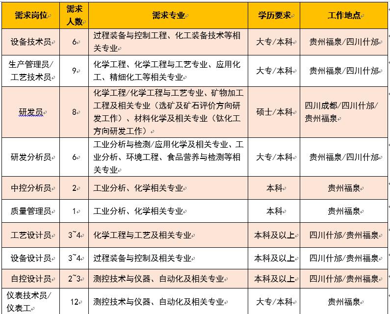 香港宝典免费资料网