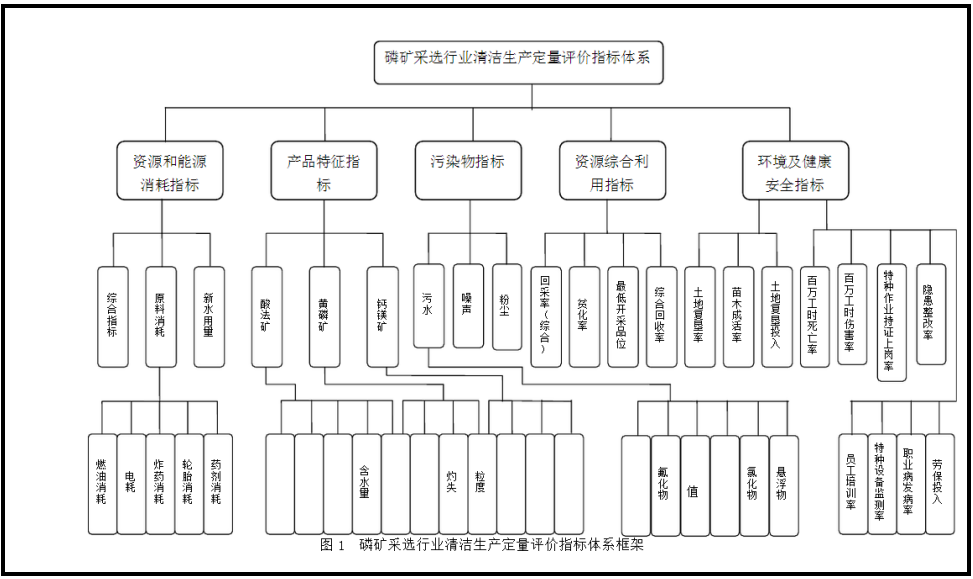 香港宝典免费资料网