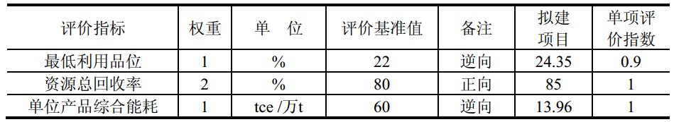 香港宝典免费资料网