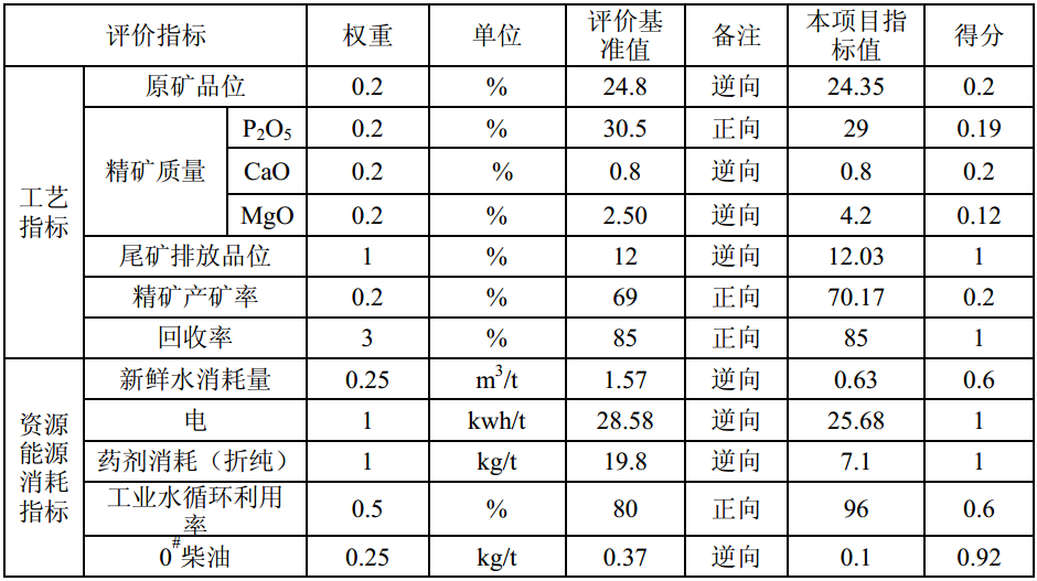 香港宝典免费资料网