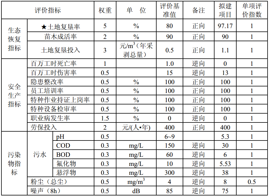 香港宝典免费资料网