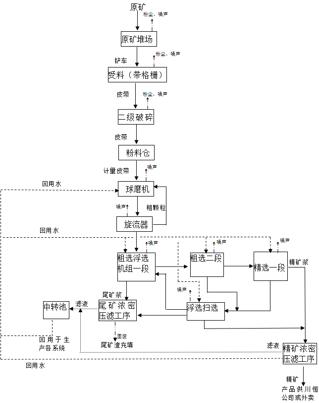 香港宝典免费资料网