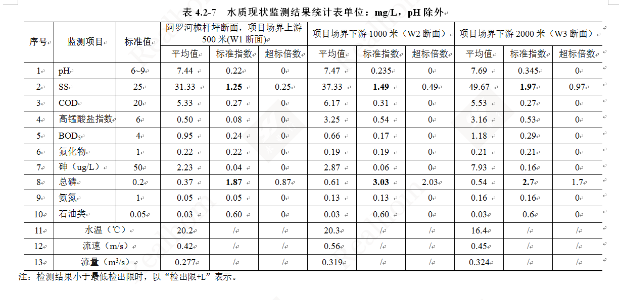 香港宝典免费资料网