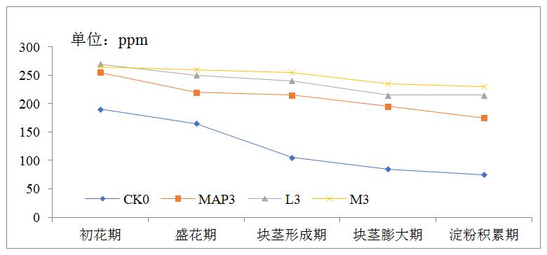 香港宝典免费资料网