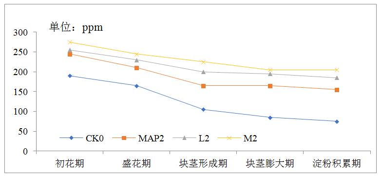 香港宝典免费资料网