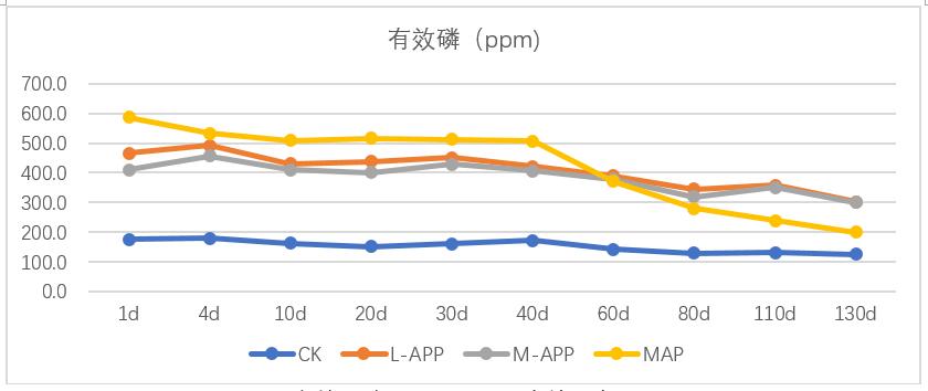 香港宝典免费资料网