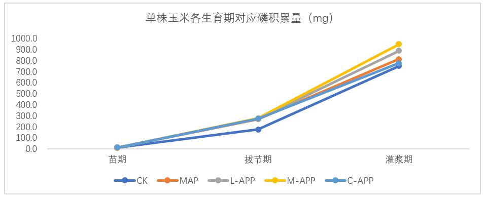 香港宝典免费资料网