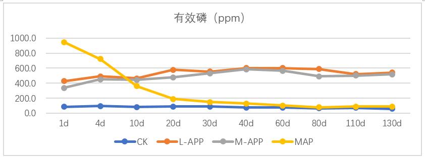 香港宝典免费资料网