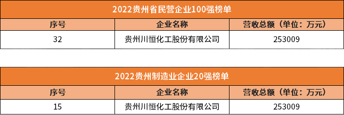 香港宝典免费资料网